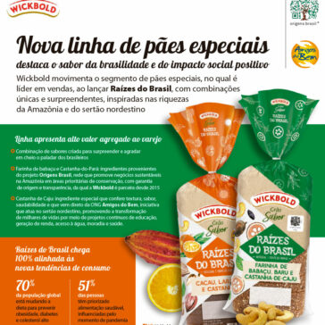 MATINAIS –  SA Varejo