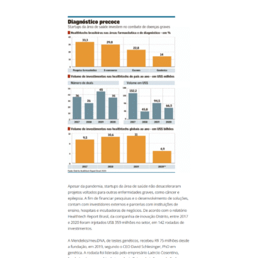 Healthtechs voltadas a terapias genéticas têm aportes milionários – Valor Econômico