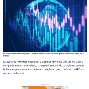 Intelbras dispara 13% após salto no lucro do 4º trimestre – Forbes