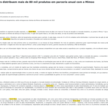 Wickbold e Seven Boys distribuem mais de 80 mil produtos em parceria anual com a Mimoo
