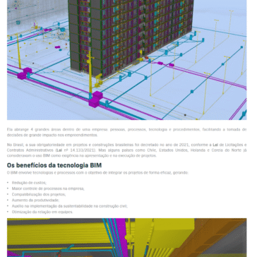 Você conhece a tecnologia BIM?