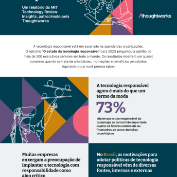 Novo relatório revela que 73% dos líderes empresariais veem o uso responsável da tecnologia como uma necessidade de negócio imprescindível