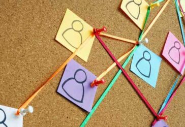 Cultura organizacional: entenda a importância e como fortalecer a sua!