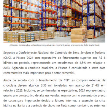 Páscoa tem expectativa de faturamento superior aos R$ 3 bilhões em 2024 – Mundo Logística