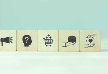 Jornada do cliente: o que é e como estruturar esse processo?