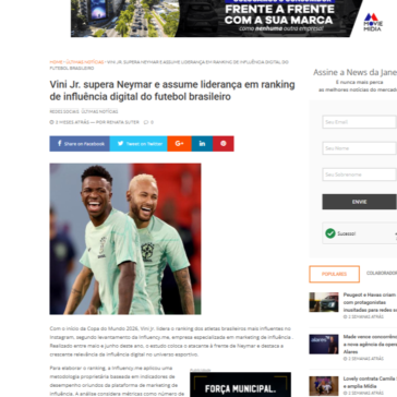 Vini Jr. supera Neymar e assume liderança em ranking de influência digital do futebol brasileiro