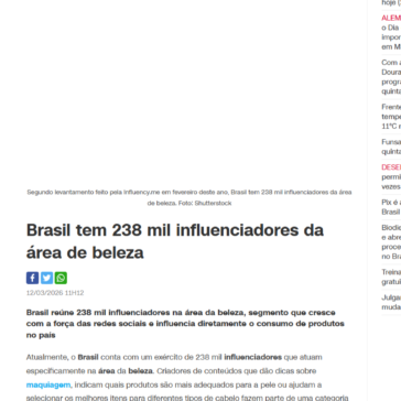 Brasil tem 238 mil influenciadores da área de beleza